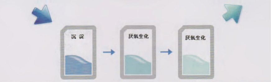 模压化粪池